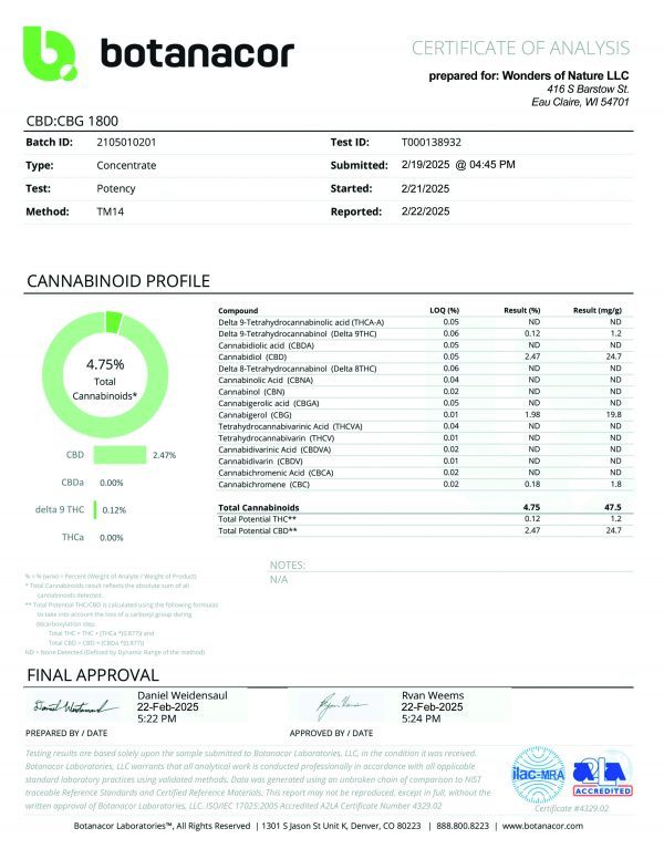 CBDCBG1800