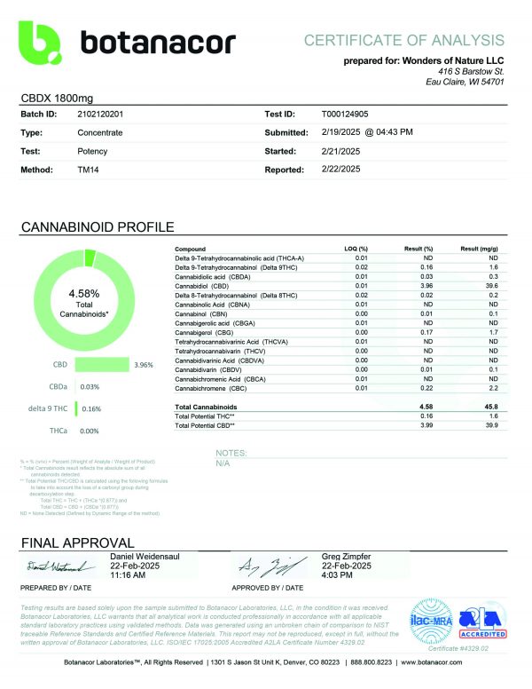 CBDX1800