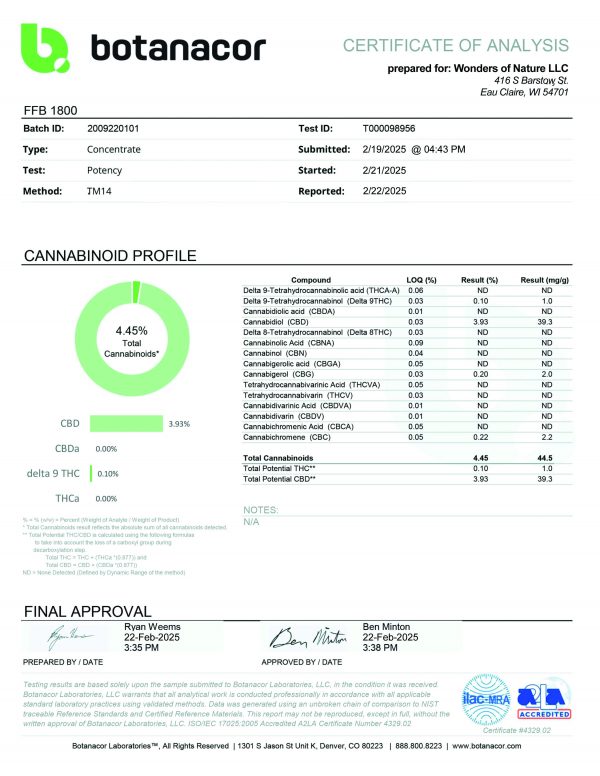 FFB1800