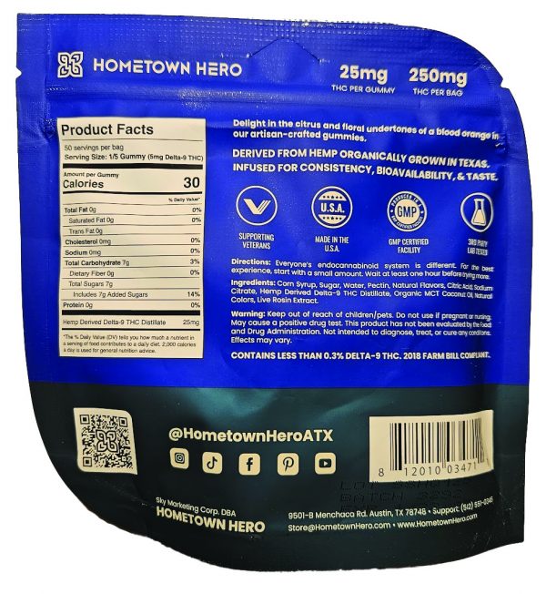 Back of Package